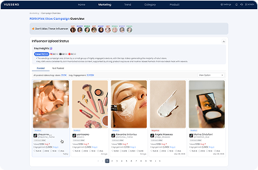 Marketing feature dashboard