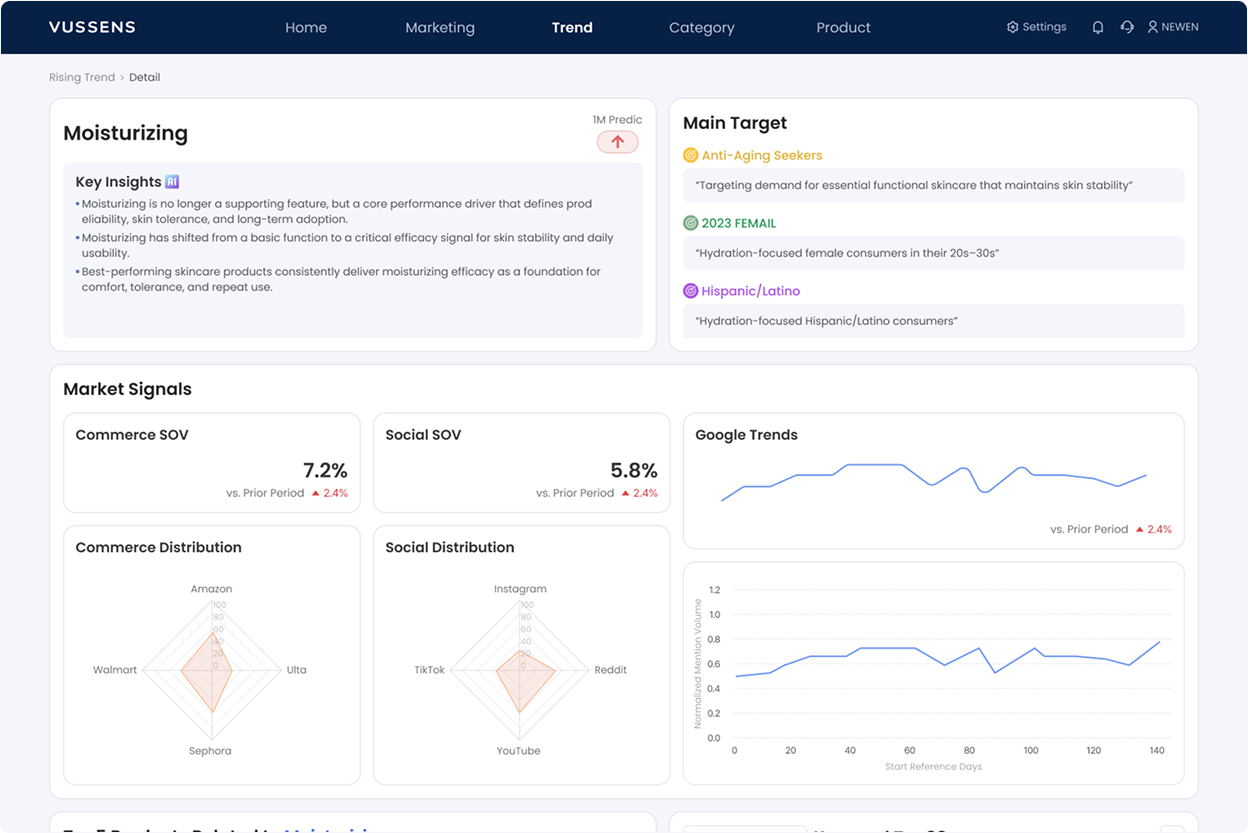 VUSSENS platform screenshot 3